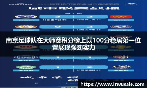 南京足球队在大师赛积分榜上以100分稳居第一位置展现强劲实力